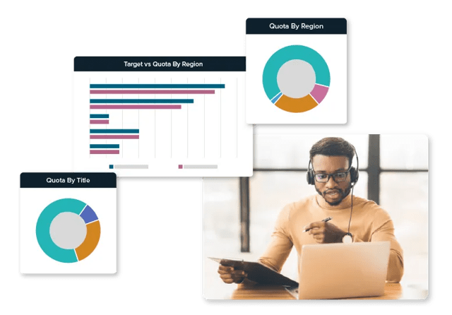 Territory and Quota Management screenshot