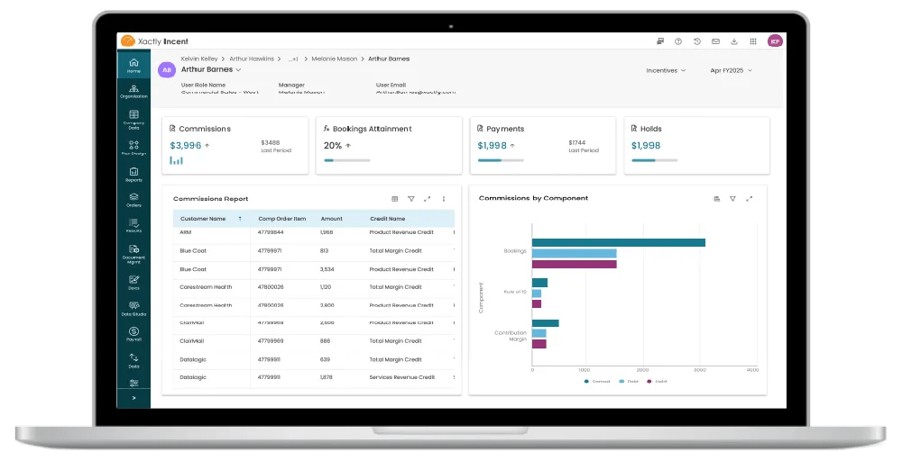  A laptop displaying a data dashboard, showcasing various metrics and analytics on the screen.