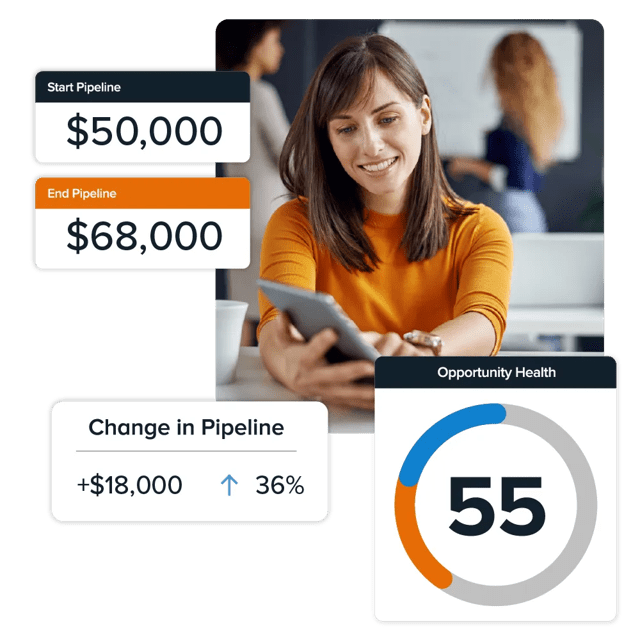 Solution Sales Webpage Image