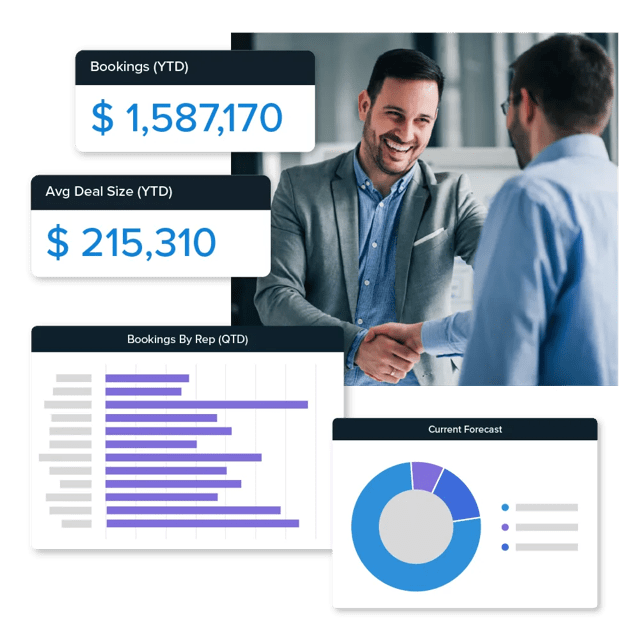 Solution Sales Webpage Image