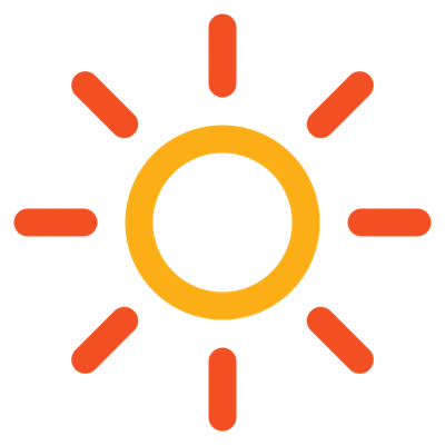 brightness