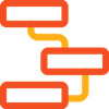 hierarchy 3
