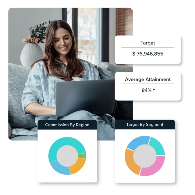 reporting dashboard webimage