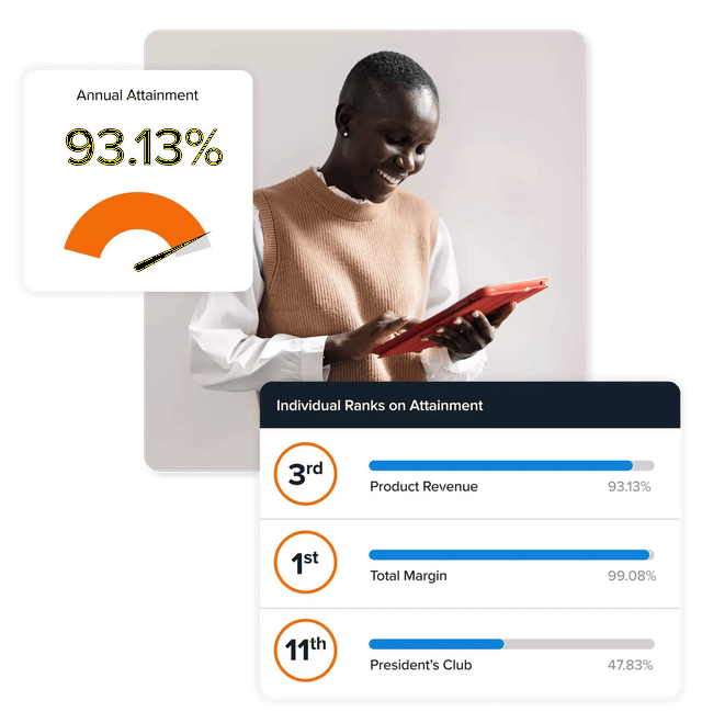 Xactly : Sales Performance, Incentive Compensation & Forecasting Solutions