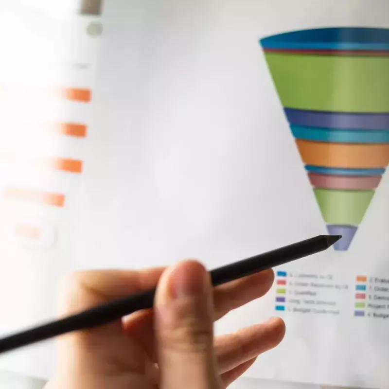 simple pipeline best practices xactly